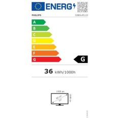 Monitor Videowall Philips 32BDL4511D/00 Full HD 32" 60 Hz    