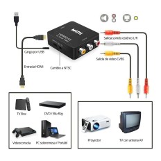 Ripetitore di Segnale HDMI - AV 3 x RCA    