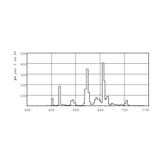 Lampada fluorescente Philips lynx G24D 1200 Lm (830 K)    