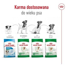 mangime Royal Canin Adult Mini S Uccelli 4 Kg    